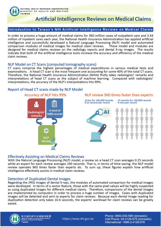 Artificial intelligence Reviews on Medical Claims-4-01