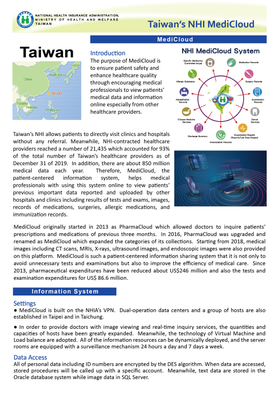 Taiwan’s NHI MediCloud-01