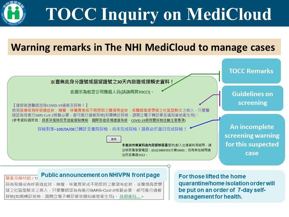 TOCC Inquiry on MediCloud