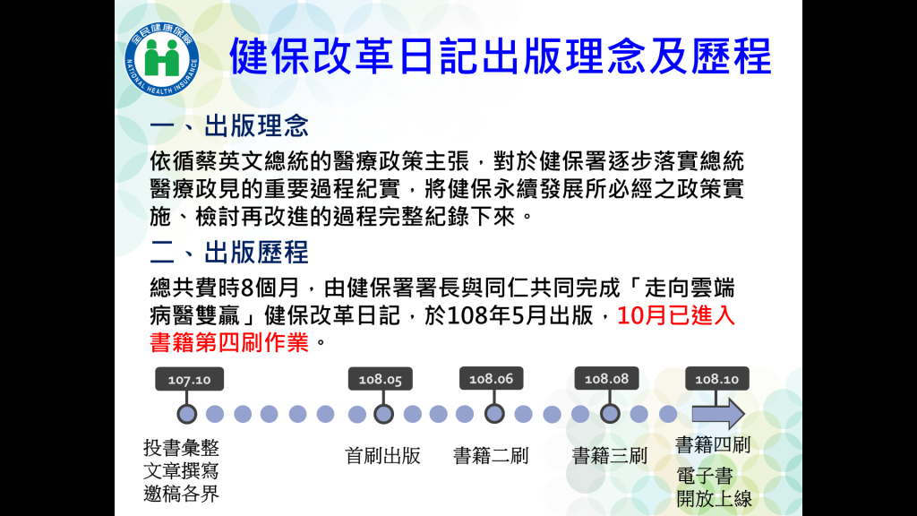 健保改革日記出版理念係依循蔡英文總統的醫療政策主張，對於健保署逐步落實總統醫療政見的重要過程紀實，將健保永續發展所必經之政策實施、檢討再改進的過程完整紀錄下來。書籍熱銷，目前(108年10月)已進入一版4刷，感謝醫界與民眾的關注和肯定。