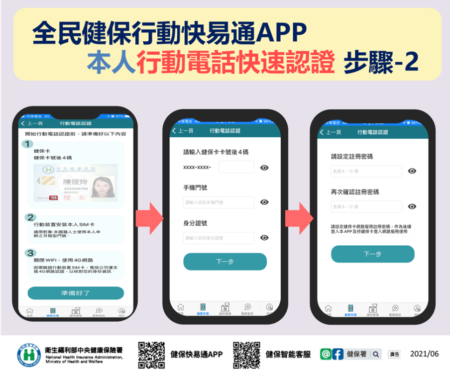 全民健保行動快易通APP本人行動電話快速認證步驟2