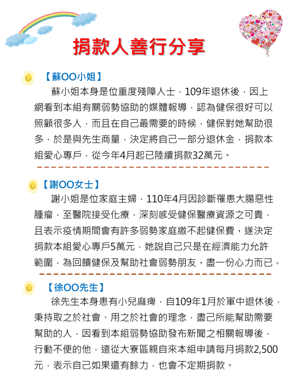 捐款人善行