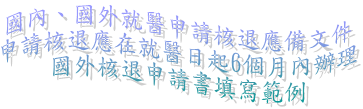 說明