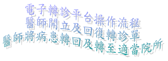 說明