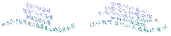 說明
