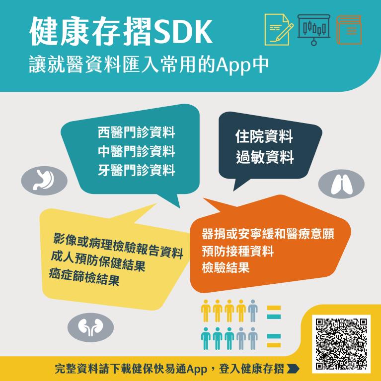 健保署SDK_資料匯入