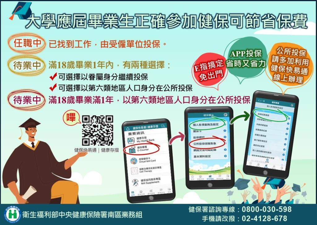 應屆畢業生如何正確加保又省保費QR code圖