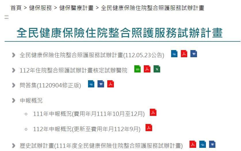 圖1-查詢「全民健康保險住院整合照護服務試辦計畫」院所名單示意畫面