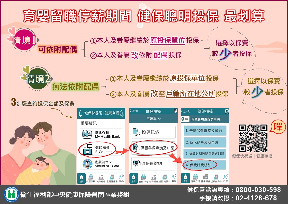11309育嬰留職停薪期間  健保聰明投保 最划算