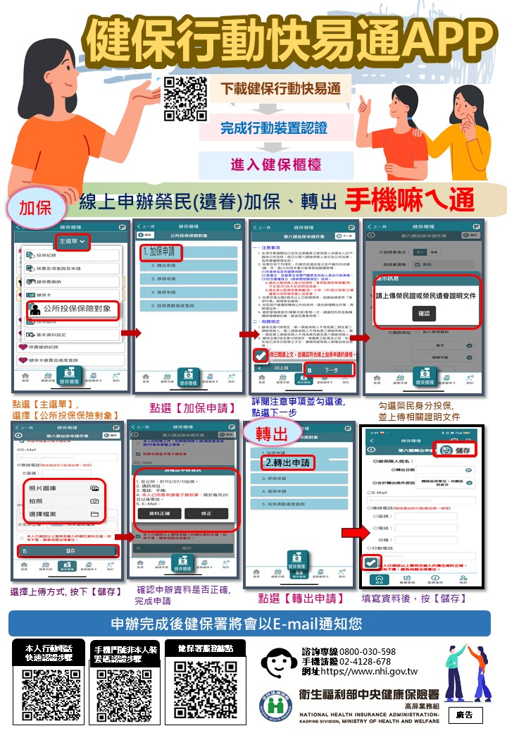 健保櫃檯申辦榮民加退保手機嘛ㄟ通