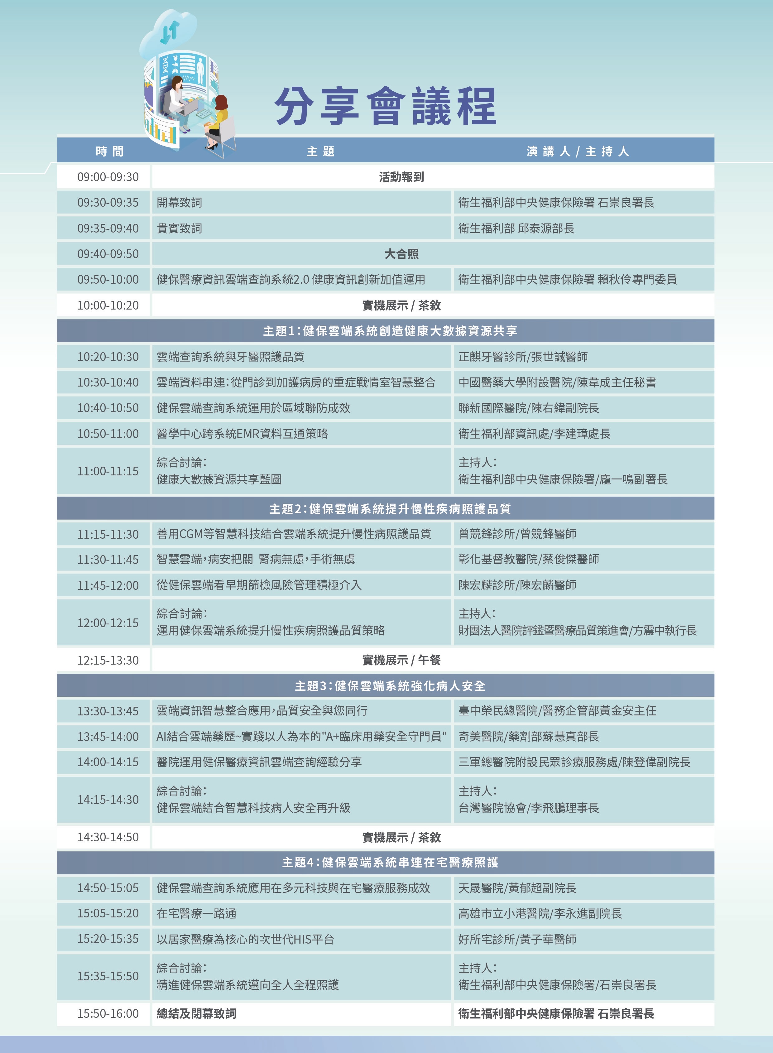 07-08_活動與案例分享-8(113年議程)_1131230
