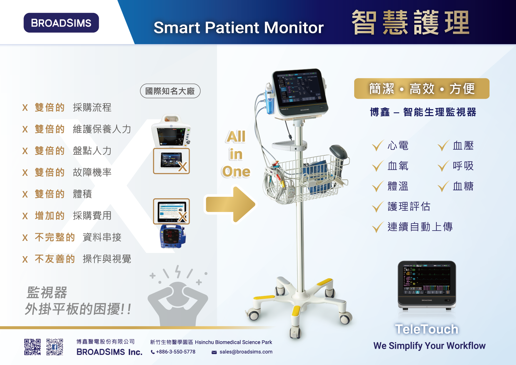博鑫醫電-DM100_智能整合監視器
