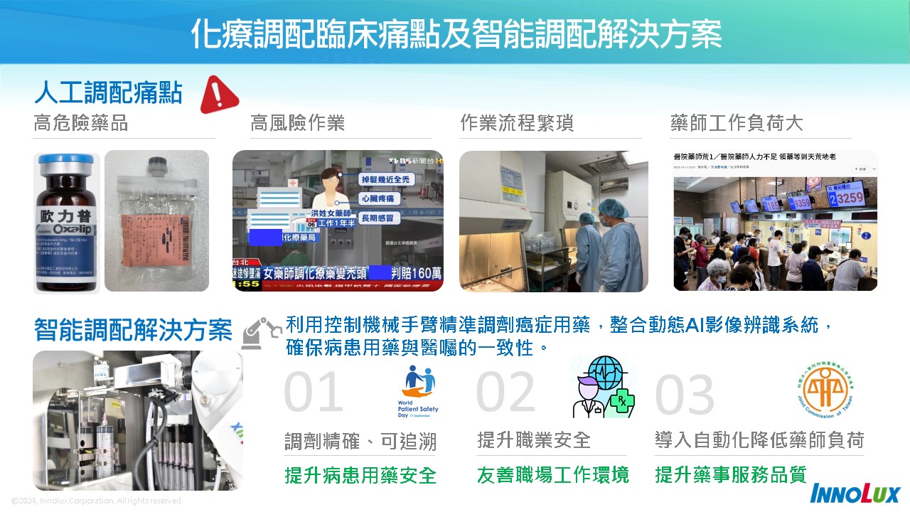 群創光電_化療調配臨床痛點及智能調配解決方案