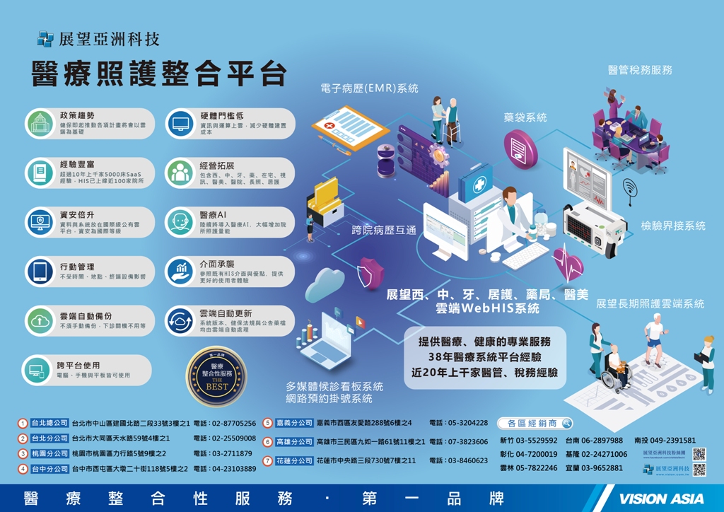 展望亞洲科技-觀摩會DM_工作區域 1_0