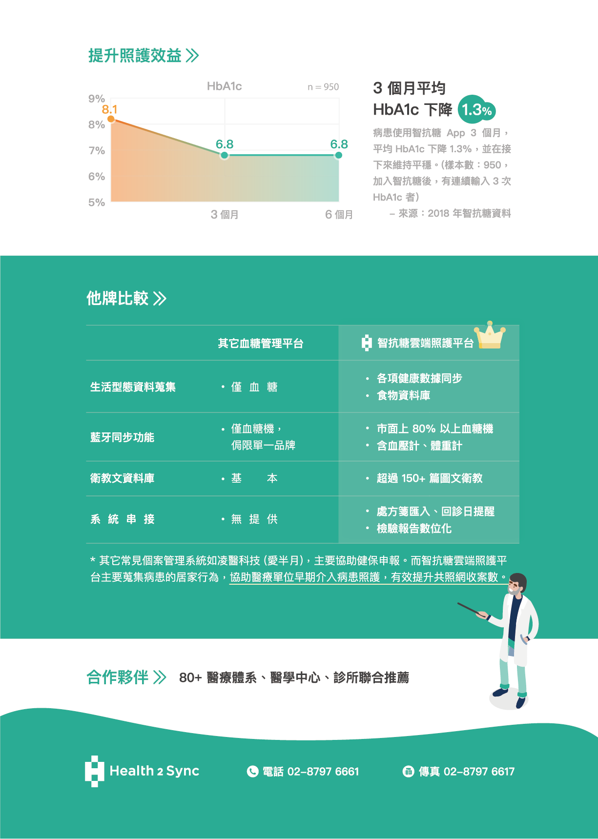 慧康-反面_a 複本@2x