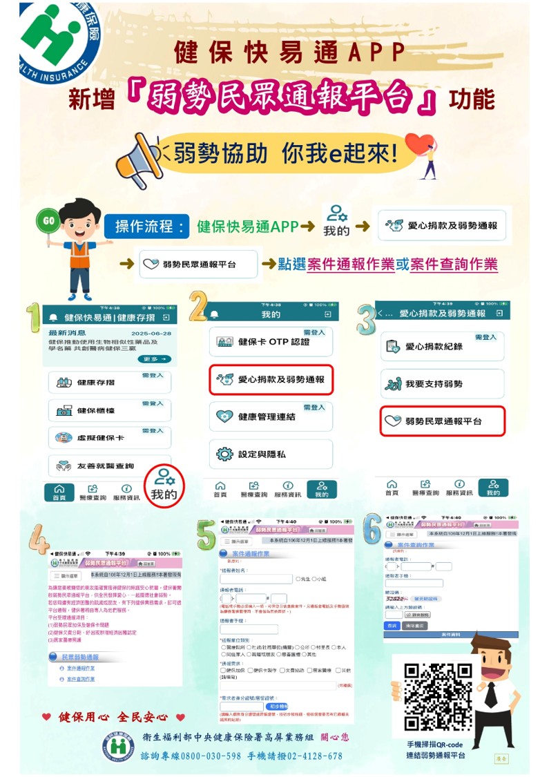 健保快易通APP 新增「弱勢民眾通報平台」功能