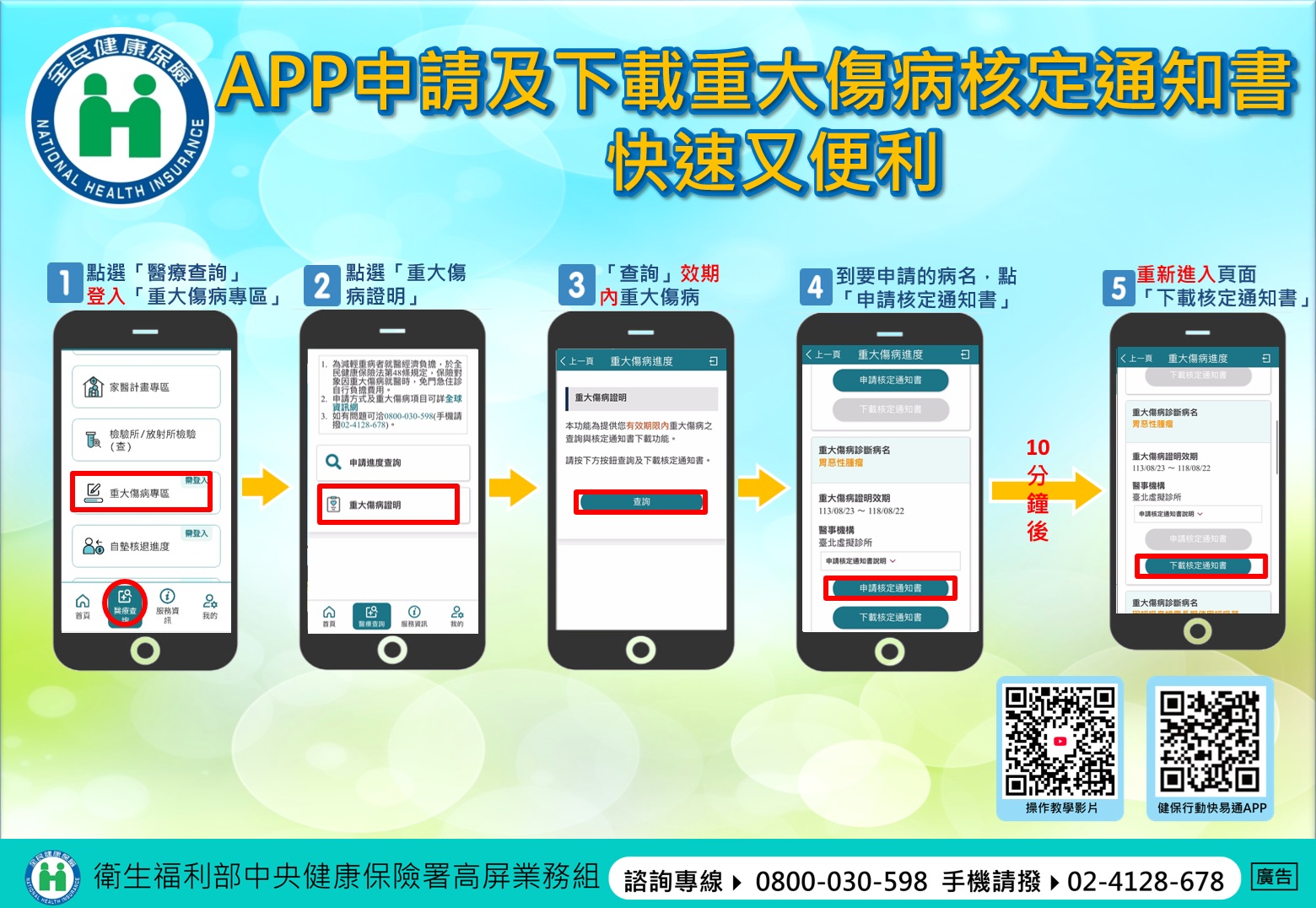 圖、健保快易通APP線上查詢及下載重大傷病核定通知書步驟