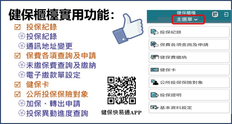 圖2 健保快易通APP健保櫃檯各項實用功能圖示