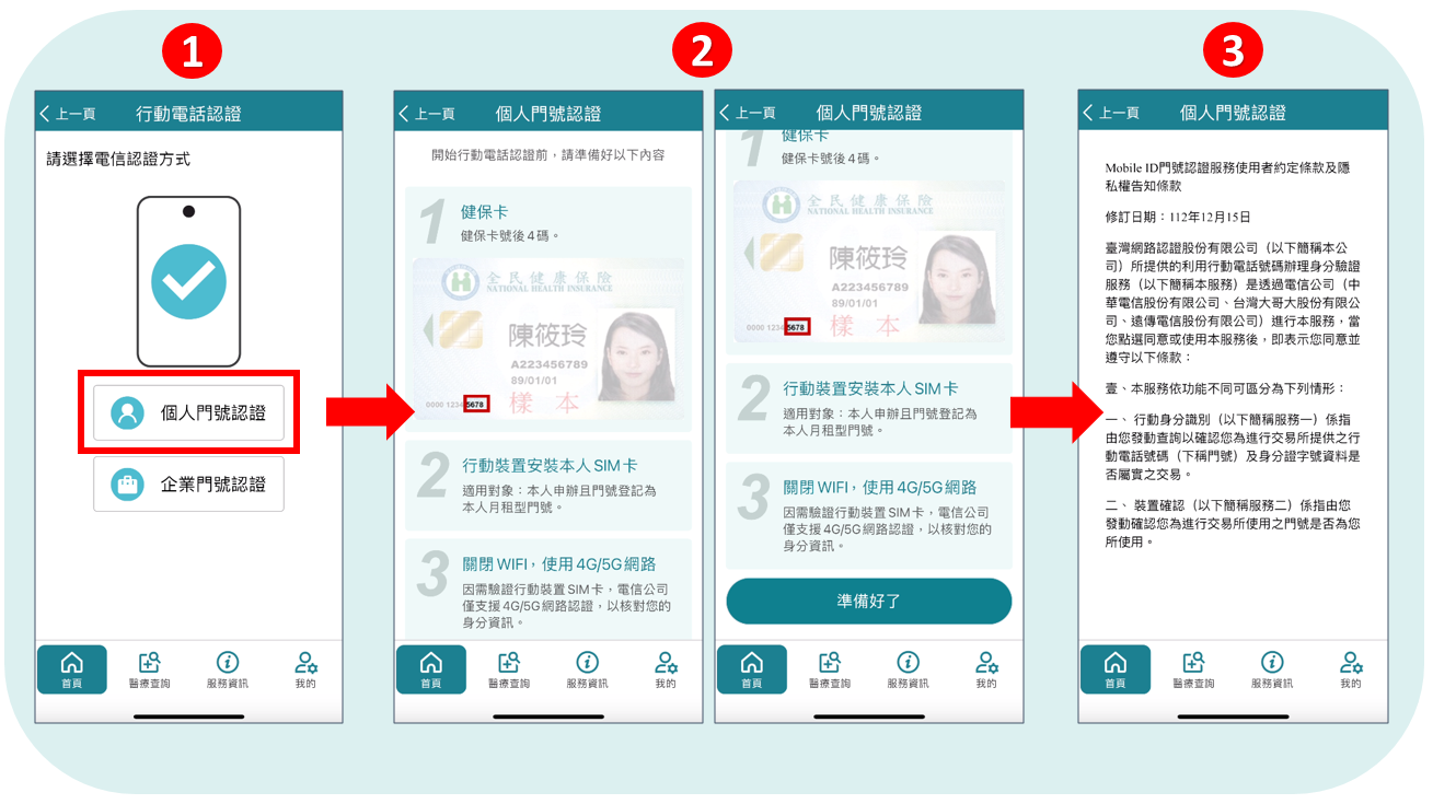 個人門號電話認證操作方式1