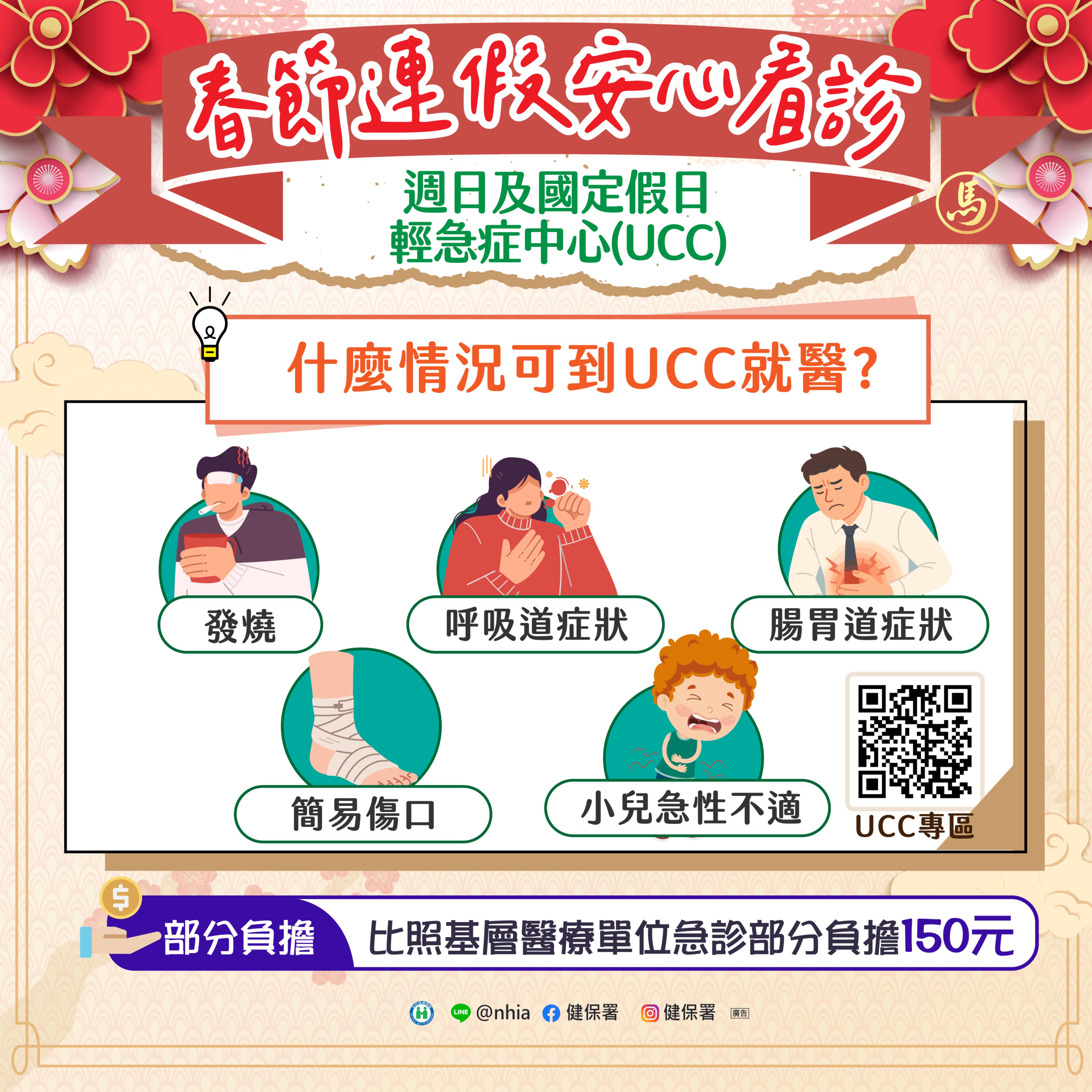 春節安心看診0122_工作區域 1-02_low