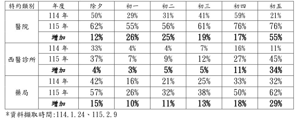 1150210-附表